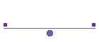 CCD Work