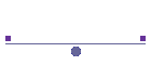 Guidecams